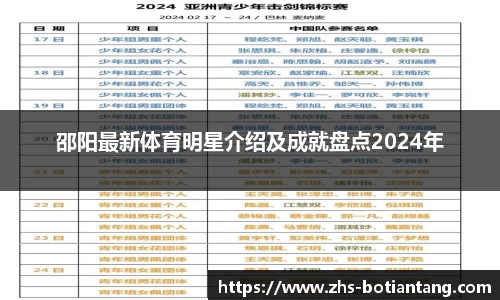 邵阳最新体育明星介绍及成就盘点2024年